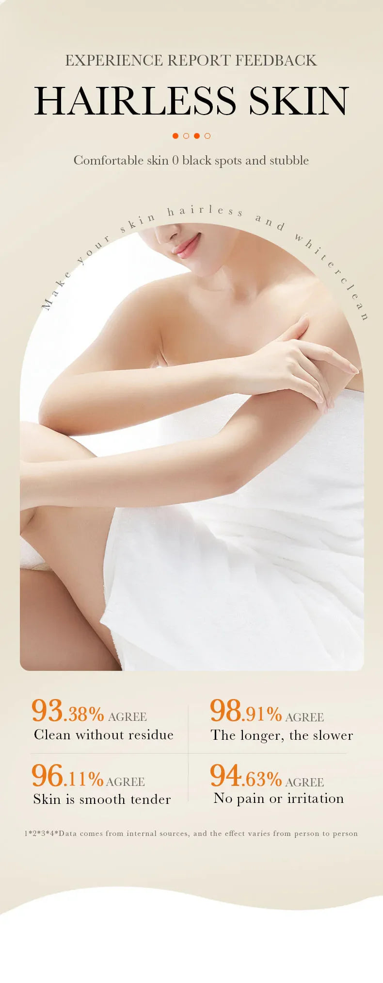 ✨ Silky Smooth Aloe Hair Removal Cream